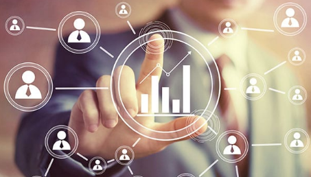 Localization Trends to Follow Recently